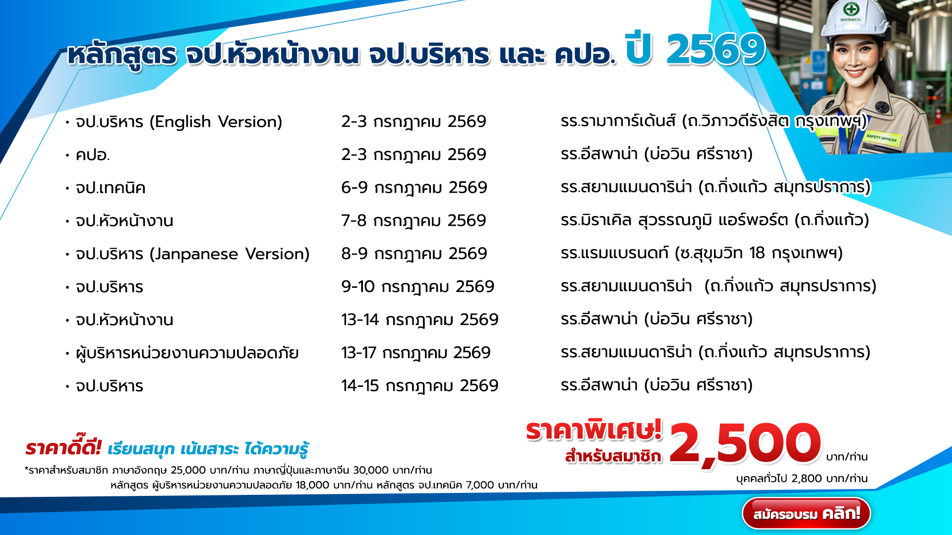 แผนการจัดอบรมหลักสูตร จป.หัวหน้างาน จป.บริหาร และ คปอ. ปี 2569